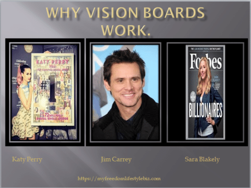 vision boards how they work