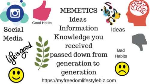 memetics