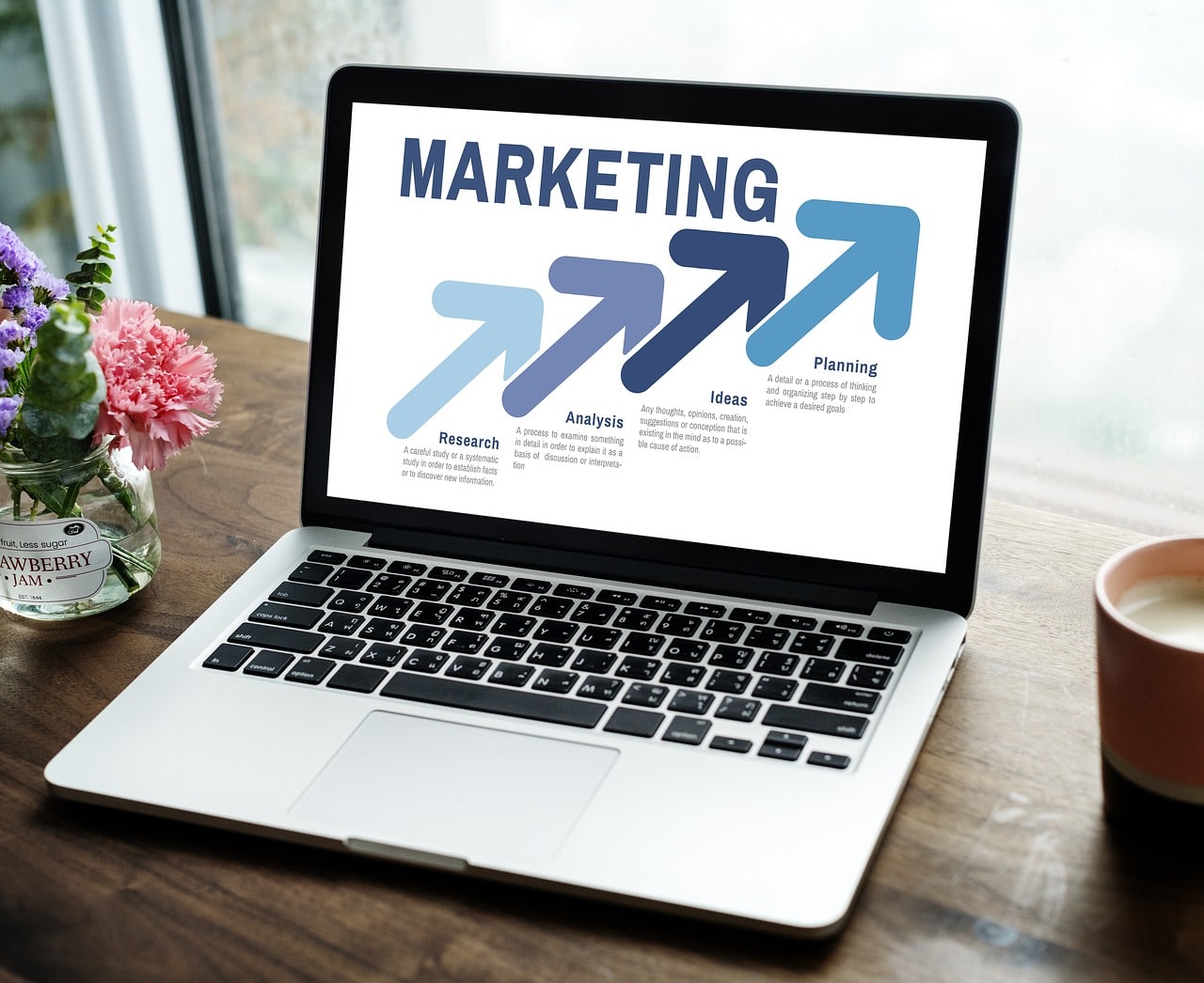 Digital Marketing made easy in 2019