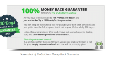 100 Days Money Back Guarantee