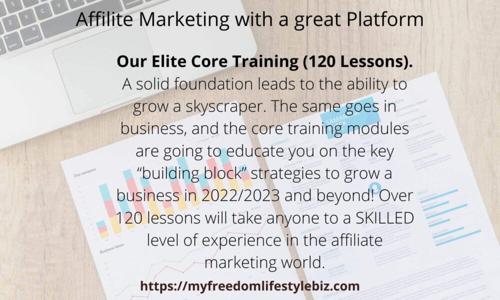 Affiliate Marketing learning Platforms